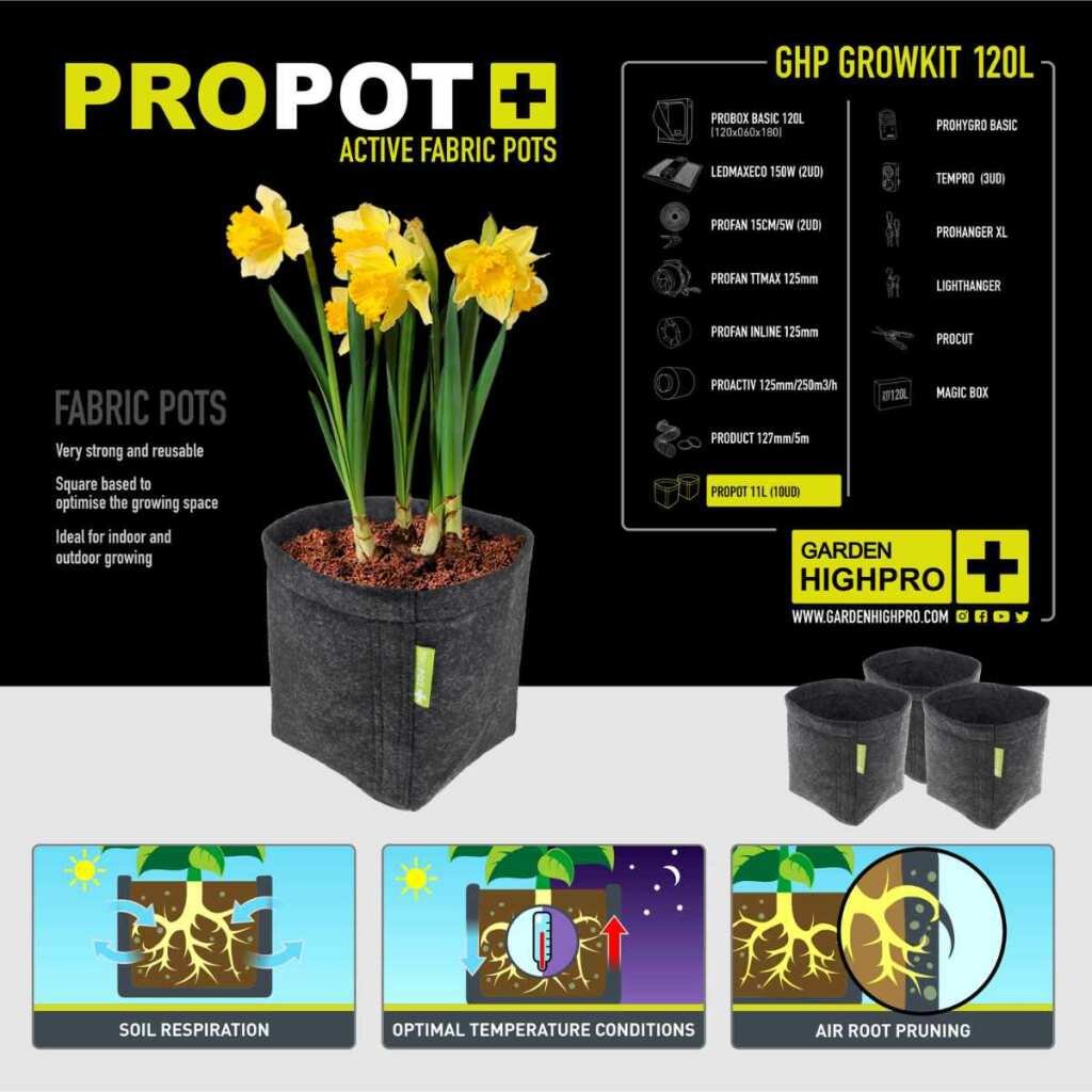 GARDEN HIGHPRO™ Growbox Set 120x60x180cm [=> Jetzt Vorbestellen]