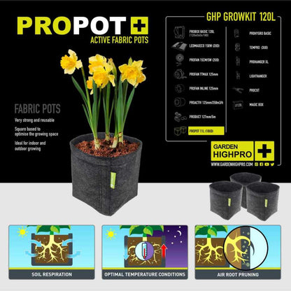 GARDEN HIGHPRO™ Growbox Set 120x60x180cm [PREORDER ONLY]