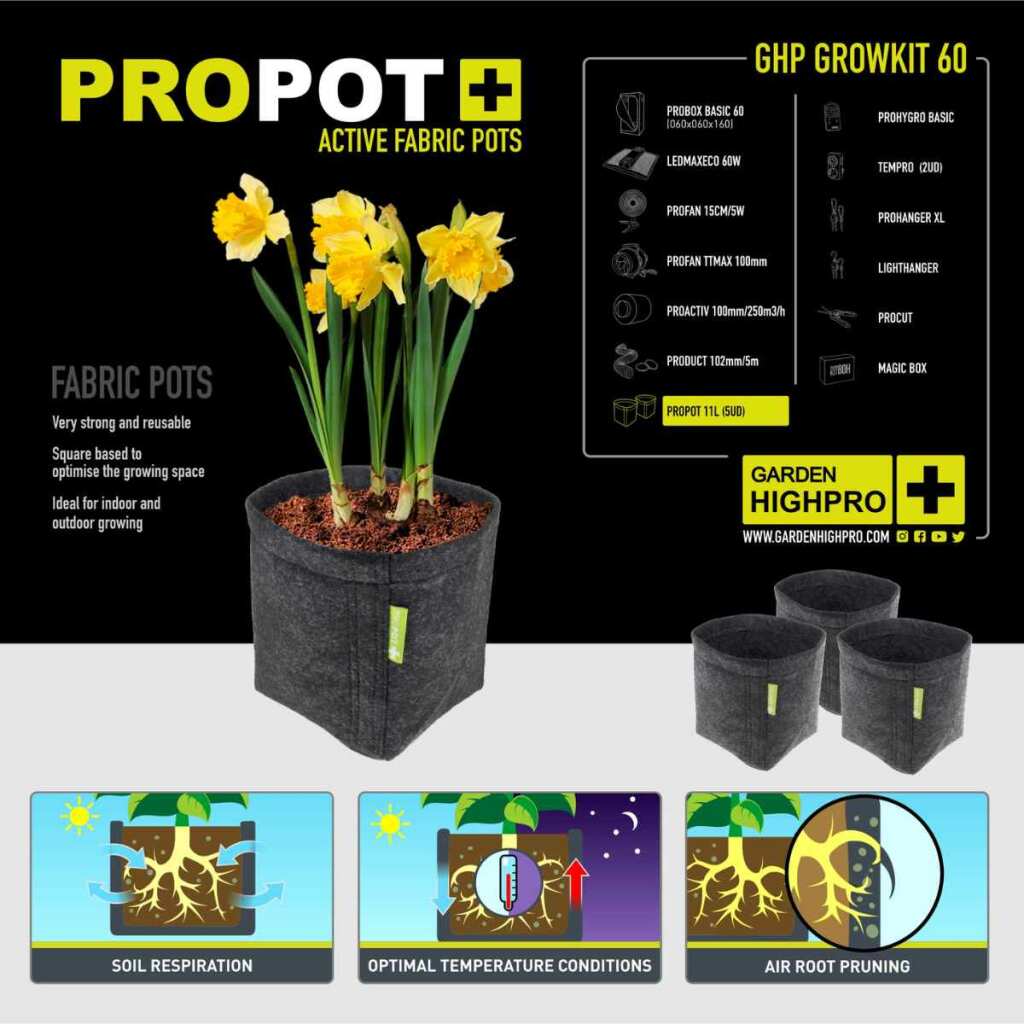 GARDENHIGHPRO™ Growbox Set 60x60x160cm [PREORDER ONLY]