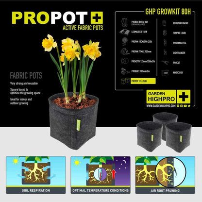 GARDENHIGHPRO™ Growbox Set 80x80x180cm [PREORDER ONLY]