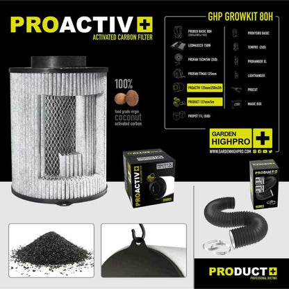 GARDENHIGHPRO™ Growbox Set 80x80x180cm [PREORDER ONLY]